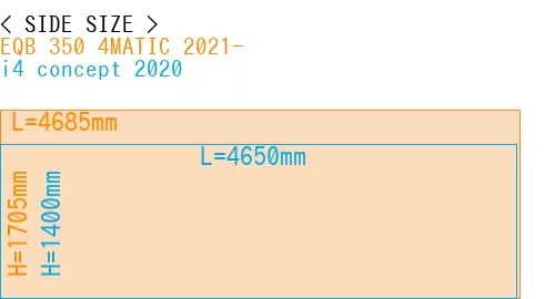 #EQB 350 4MATIC 2021- + i4 concept 2020